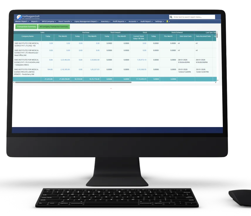 Web report with sales and billing reports for distributors